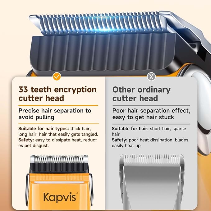 Dog Clippers for Grooming Thick Hair with LED Light,Poodle Grooming Kit with 6 Guide Combs for Dogs Cats Sheep Animals
