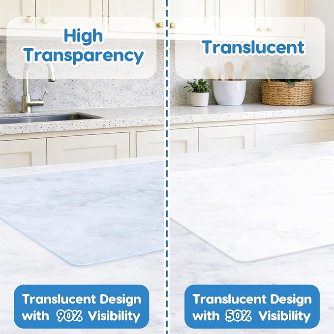 AECHY Extra Large Silicone Mat 35.3"x23.5"x0.08", Multipurpose Silicone Mat Thick Heat Resistant Mat Shipped Rolled Up Kitchen Counter Mat Nonslip Silicone Mats for Kitchen Counter Clear
