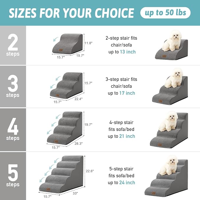 COZY KISS Dog Stairs for Small Dogs 19.7" H, Curved Dog Step for Puppy, Older or Cat, Medium Pet Ramp for Sofa, Couch or Bed, Ladder with High Density Foam, 4 Step, 15.7x28.3x19.7 inch, Dark Grey