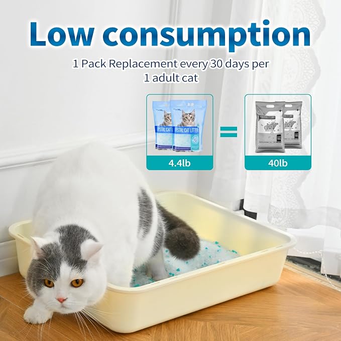 Made4Pets Cat Litter Crystals, Non Clumping Cat Litter Odor Control Kitty Litter Non Clumping No scooping Low Dust, Low Tracking, Lightweight, Dehydrates Waste,Cologne– 8.6 lbs (2 x 4.3 lb Packs)