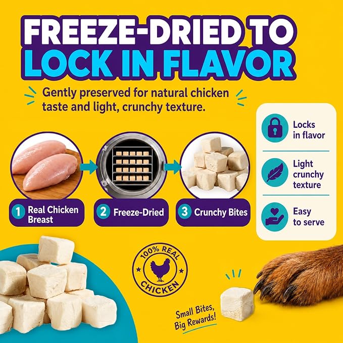 Freeze-Dried Chicken Treats for Dogs & Cats, 1.1 LB – Pure Single Ingredient Chicken, High-Protein Bites for Training, Grain Free
