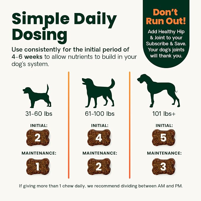 VetriScience Healthy Hip & Joint Chews, GlycoFlex Glucosamine and Green-Lipped Mussel Joint Support Supplement for Dogs, Promote Mobility and Protect Joints, Chicken, 120 Count (Pack of 2)