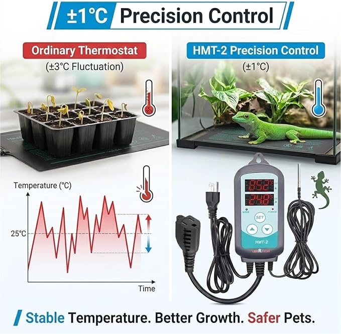 Temperature Controller Plug in Thermostat for Heat Mat & Reptile, 1500W Digital Thermostat Outlet with Probe, Heating & Cooling, Power-Off Memory, 3-Outlet for Multiple Devices