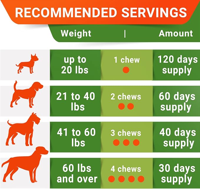 Hemp Calming Chews for Dogs Anxiety Relief - Made in USA w/ Hemp Oil - Dog Training & Behavior Aid - Natural Stress Relief During Firework, Storm, Separation, Barking - 240 Treats