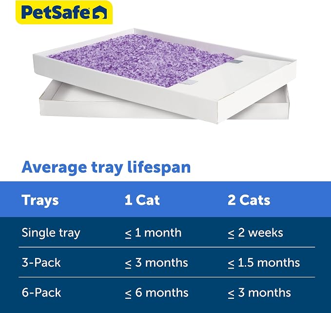 PetSafe ScoopFree Crystal Litter Tray Refills – Lavender Crystals, 3-Pack – Disposable Tray – Includes Leak Protection & Low Tracking Litter – Absorbs Odors on Contact