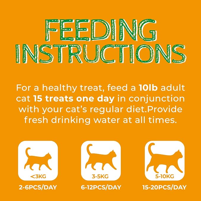 Just Try 36 OZ Pumpkin Cat Treats Cat Constipation Relief Hairball Control Healthy Salmon Snacks Training Biscuits Treats for Digestive Support Low Calorie Kitten Snacks
