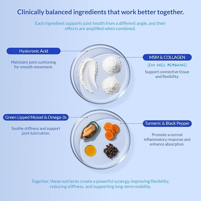 Hip & Joint Max Strength Dogs - Collagen, Glucosamine & Fish Oil | Max Strength with Collagen, Glucosamine & Fish Oil. Supports hip & joint health, eases inflammation & acts as antioxidant.