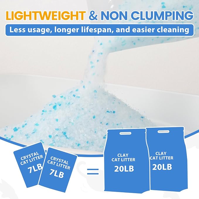 NEWORD Non-Clumping Crystals Cat Litter, Superior Odor Control Silica Gel Litter, Low Tracking & Dust-Free, Soft-On-Paws, Lightly Scented, 14 lbs (2 Packs of 7lb Bags)