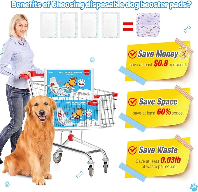 Dog Diaper Liners for Dog Diapers Male and Female 150ct Super Absorption Disposable Booster Pads for Most Reusable Pet Belly Bands, Washable Puppy Diapers Wraps