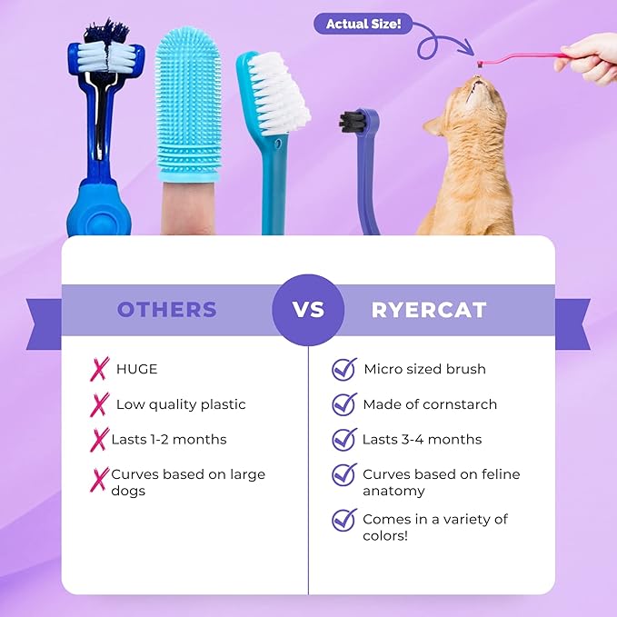 RYERCAT Dual Sided Cat Toothbrush - Kitten Toothbrush with Micro Head for Custom Fit - Cat Dental Care Supplies - Pet Toothbrush for Cats (Amethyst Purple)