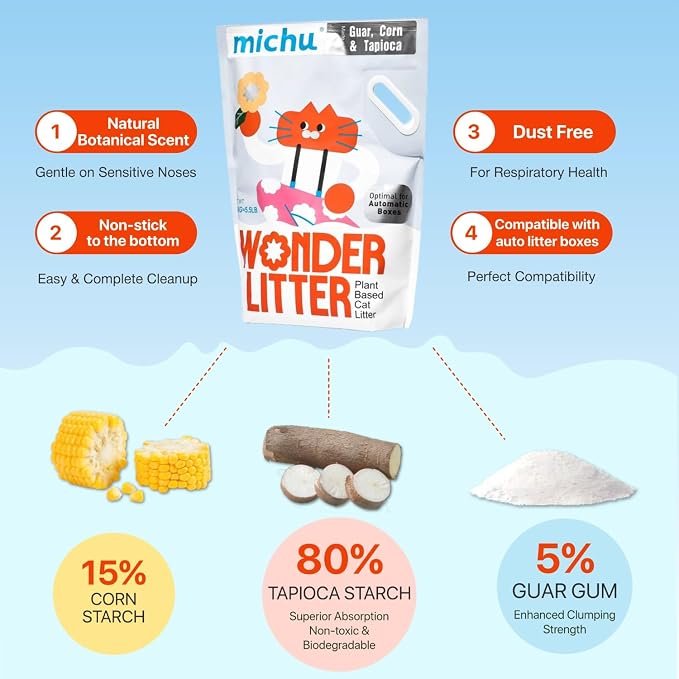 Michu Wonder Cat Litter, Cassava Plant-Based Cat Litter, Automatic Litter Box Friendly, Flushable & Fast Clumping, Low Dust Odor Control, 5.5lb/88oz - Lemon Tea 8 Pack