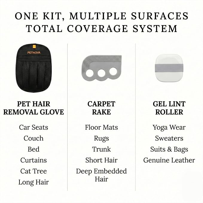Pet Hair-Removal Glove for Couch: Deep Embedded Hair Removal Kit for Clothing Carpet Bed Curtain Cat Tree & Furniture - Includes Glove Carpet Rake & Reusable Lint Roller