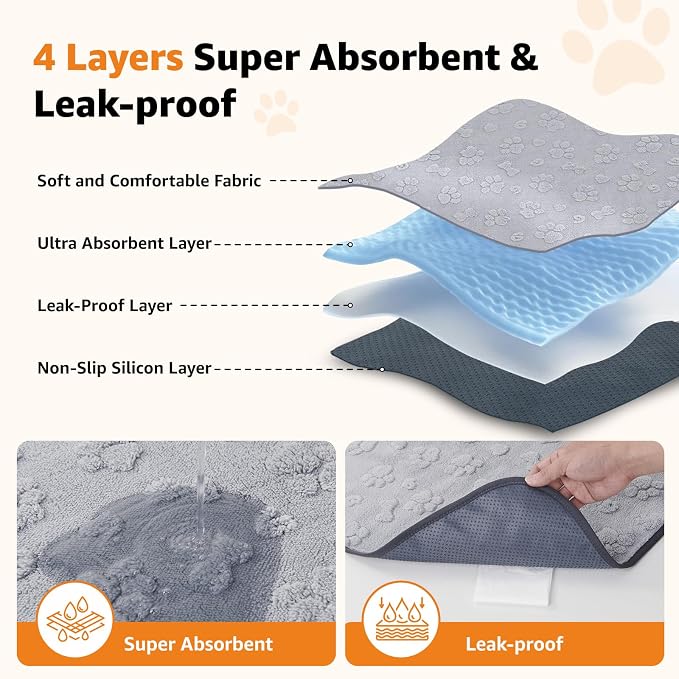 LOOBANI Washable Pee Pads for Dogs, 4 Packs Fast Absorbent Reusable Dog Mat, Non-Slip & Waterproof Pet Whelping Pads,Leak-Proof Puppy Pads for Puppy Playpen,Whelping Box,Potty Training(30"x34"-Gray)