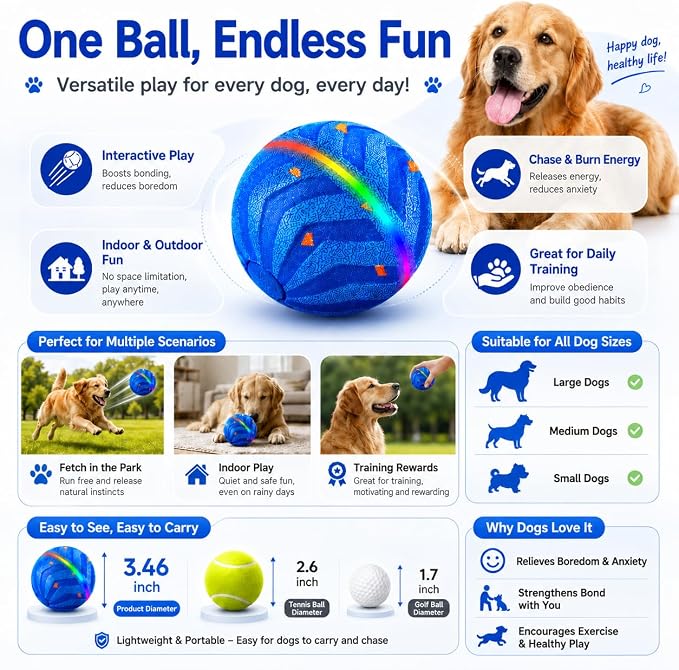 Smart Dog Ball - High-Elasticity E-TPU Interactive Toy, Automatic Rolling Ball with 2 Modes & LED Glow, 350mAh Long Battery Life, Motion Activated & USB-C Rechargeable for Dogs