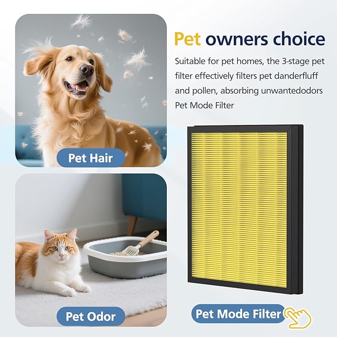 PR1 Replacement Filter for Mooka PR1 Air Purifier for Home Large Room up to 2200sq.ft, 2 Pack 3-in-1 HEPA Activated Carbon, with 4Pcs Washable Filter for Pets, Yellow