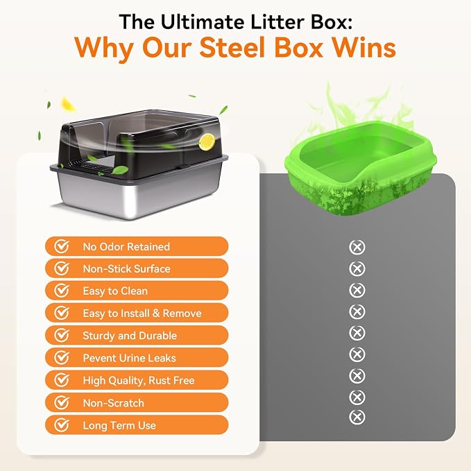 Stainless Steel XL Cat Litter Box for Cats, High-Sided Design Prevents Urine Leakage, Non-Stick, Easy to Clean, Includes Scoop, Black