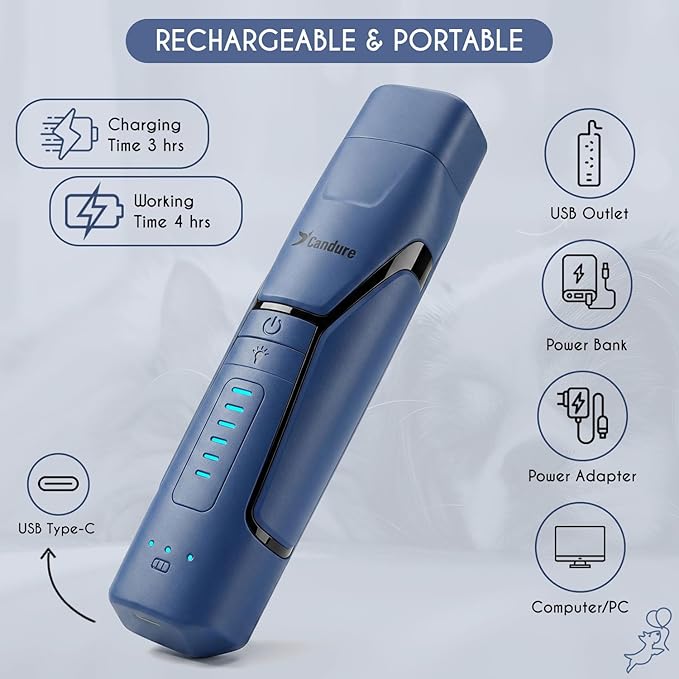 Candure Dog Nail Clipper with LED Light - Illuminates Nail Bloodline for Safer Trimming, Sharp Blade for Thick Nails - Grooming Tool with Nail File (All Size Pets, Dark Blue)