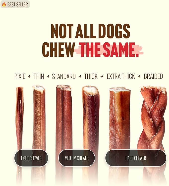 Natural Farm Odor-Free Curly Bully Sticks, (5-6 Inch, 5 Pack), Fully Digestible, 100% Beef Pizzle Chews, More Engagement & Fun, Grass-Fed, Non-GMO, Fully Digestible - Best for Small & Medium Chewers