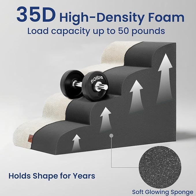 GoGoBunny Waterproof High Density Foam Curved Dog Stairs for High Beds Couches 19.7" H, 4-Step Ramp Dog Steps Friendly to Small Medium Dogs or Pets Joints, Non-Slip Balanced Durable Pet Step, Beige