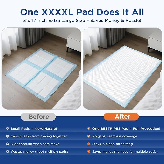 Extra Large Dog Pee Pads 31x47 Inch - Heavy Duty 6-Layer Leak-Proof, Super Absorbent & Quick-Dry for Potty Training, 40 Count