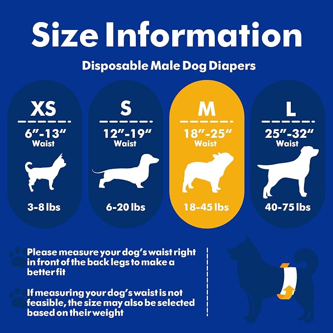 MICOOYO Male Dog Diapers, Disposable Male Dog Wraps with Wetness Indicator, Super Absorbent | Leak Proof Doggie Diapers for Incontinence, Marking, Puppy Training, M,18-25-inch Waist, 20 Counts