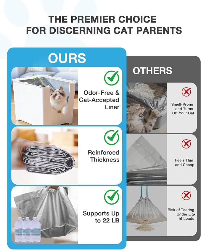 4 Pack Litter Box Liners F Compatible with Modkat Litter Box, Reusable Litter Liners for Modkat Cat Litter Box Type-F with Heavy-Duty Carrying Handles