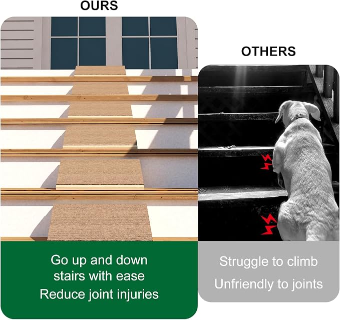 TIMHAKA Dog Ramp for Stairs, Non-Slip Dog Stairs, Low-Angled Pet Ramps for Small, Medium Dogs & Cats, Step and Stair Assist for Injured and Older Pets, 2 Pack