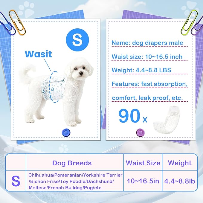 90 Count Dog Diapers Male, Disposable Small Male Dog Wraps Super Absorbent Puppy Doggie Diapers for Heat Excitable Urination Incontinence Waist 11-16.5 inch Small Dog - Blue