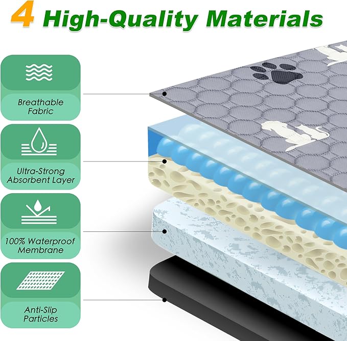 WanpeeGoo Washable Dog Pads - Extra Large Reusable Training Mat, Absorbent Non-Slip Potty Pads for Dogs, Grey 72"x72"