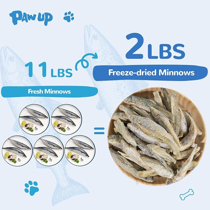PAWUP Freeze-Dried Minnows Treats for Dogs & Cats, Freeze Dried Chicken Heart Pet Treats, High Protein Freeze-Dried Pet Food for Dogs, Cats, Fresh Ingredient