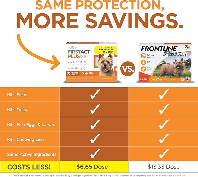 FirstAct Plus Flea Treatment for Dogs, Small Dogs 6-22 lbs, 3 Doses, Same Active Ingredients as Frontline Plus Flea and Tick Prevention for Dogs