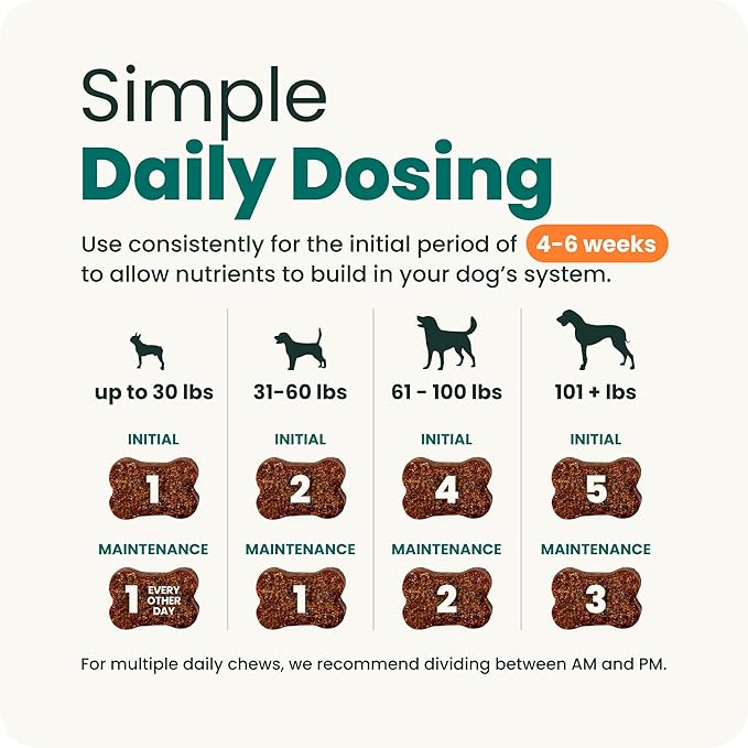 VetriScience Extra Strength Healthy Hip & Joint Chews, GlycoFlex Glucosamine & Green-Lipped Mussel Support Supplement for Dogs, Promote Mobility & Soothe Joint Discomfort, Chicken, 3 Pack