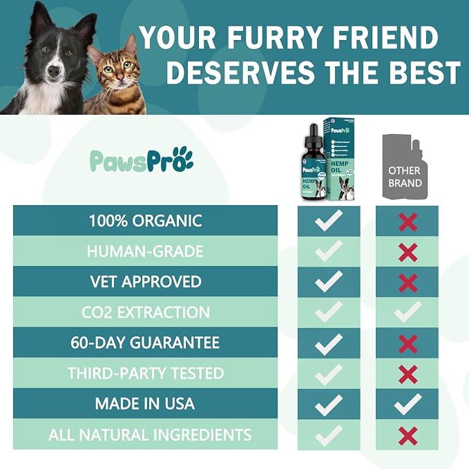 Hemp Oil for Dogs and Cats - Helps Pets with Anxiety, Pain, Stress, Sleep, Arthritis, Seizures Relief - Calming Treats Chews - Support Hip and Joint Health (2 Pack)