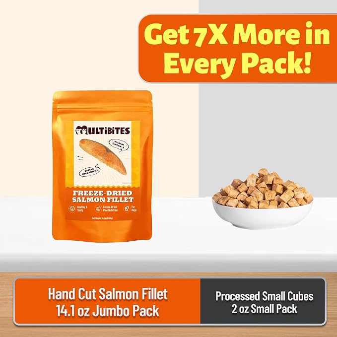 14.1oz Freeze Dried Salmon Treats for Dogs, Single Ingredient Dog Treat with Wild Caught Salmon & Omega-3, High Protein & Grain Free Puppy Training Treats & Food Toppers