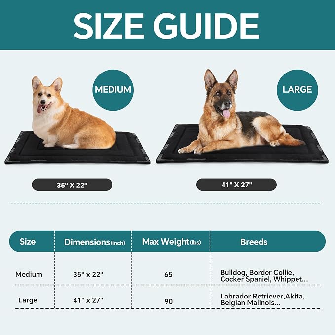 HOMBYS Chew Proof Foam Dog Bed 35"x22" with 14 Reinforced Metal Rivets, Indestructible Crate Pad for Medium/Large Dogs, Super Chew Resistant Fabric & Water Washable Kennel Mat, Black