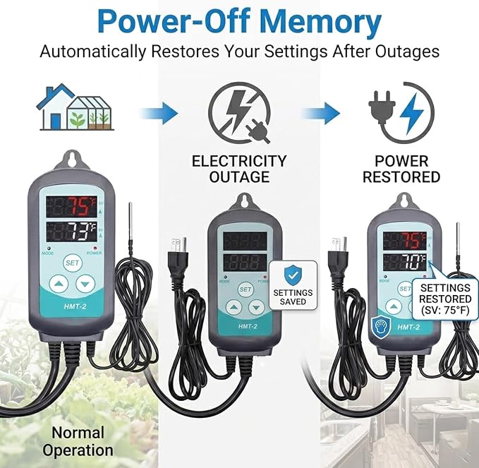 Temperature Controller Plug in Thermostat for Heat Mat & Reptile, 1500W Digital Thermostat Outlet with Probe, Heating & Cooling, Power-Off Memory, 3-Outlet for Multiple Devices