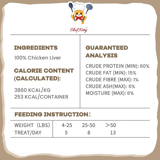 Chicken Liver Dog Treats | Freeze Dried Liver Treats for Dogs, 100% Human Grade, Single Ingredient | Grain-Free Kitten Treats, High Protein | No Additives or Preservatives | Tested in USA | 3.2 oz