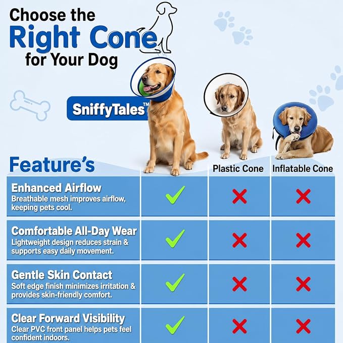 Soft Dog Cone Collar After Surgery – Adjustable Recovery Cone for Medium & Large Dogs – Double-Layer Protective Elizabethan Collar for Wound Protection & Licking Prevention – Comfortable - Blue