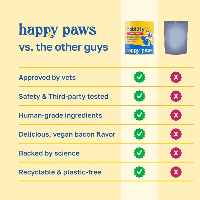 Happy Paws Hip and Joint Supplement for Dogs, Glucosamine Chondroitin for Dogs of All Breeds, Joint Support Soft Chews with Hyaluronic Acid & Turmeric, Vegan Bacon Flavor, Non GMO, 100 Soft Chews