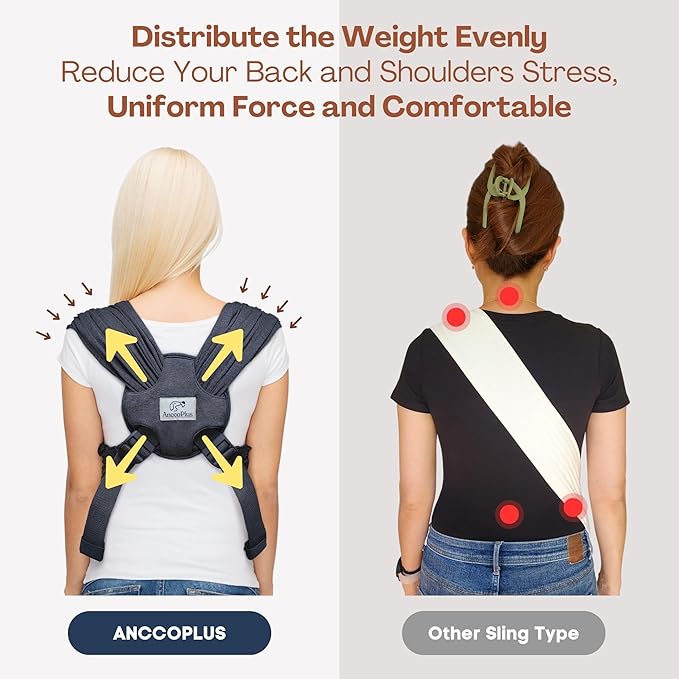 AnccoPlus Dog Carriers for Small Dogs, Front Facing Cat Carrier, Hands Free Dog Carrier, Size Adjustable Pet Carrier, Reducing Back Pain, Soft Cotton, Safe Small Dog Carrier(Regular, Charcoal Black)