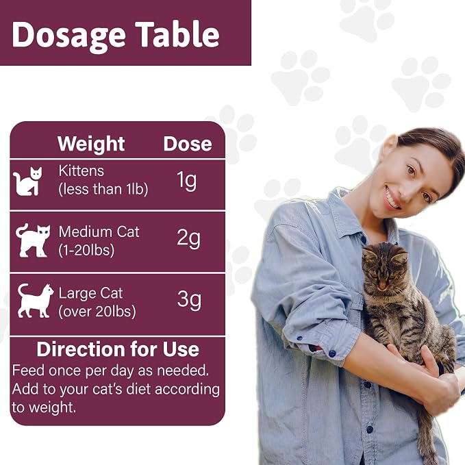 Cat Bladder Crystals Treatment, Urinary Tract Support Cat UTI Treatment, Natural Herbal Formula Supplement for Dogs, Homeopathy Powder Formula, 100g