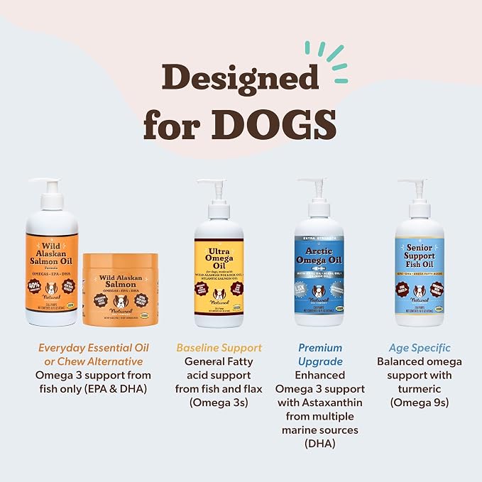 Natural Dog Company Arctic Omega Oil for Dogs – Salmon, Pollock, Krill & Algal, DHA Supports Skin & Coat, Joint Mobility, Cognitive Health & Immune Wellness, Liquid Fish Oil Pump,16 oz