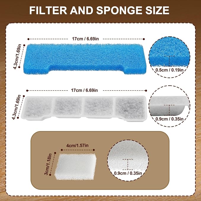 Grand Line 15L Dog Water Fountain Filter Replacement - Compatible with SIBAYS/Kastty, 4 Pack Pet Fountain Filters with 5-Layer Filtration,Food Grade Activated Carbon for Pet Water Dispensers