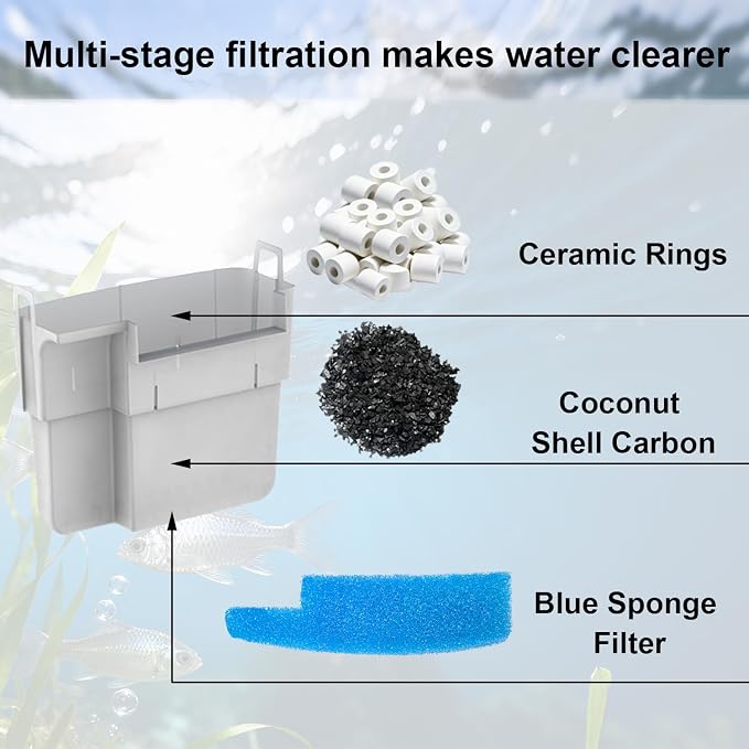 4 Set Complete Filter Media Kit Compatible with Seachem Tide 75-Gallon (300L) Filters for Large Aquariums Filter Media Kit Including – Tidal 75 Polishing Pads, Foam Filter Sponge, Matrix Bio Media
