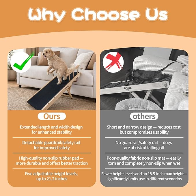 Rubber-Mat Dog Ramp with Rails for Couch, Bed or Car - 40" Long Foldable Wood Pet Ramp Adjustable Height from 10" to 21", with High Traction Mat for Small Medium Older Dogs, Up to 180 Lbs