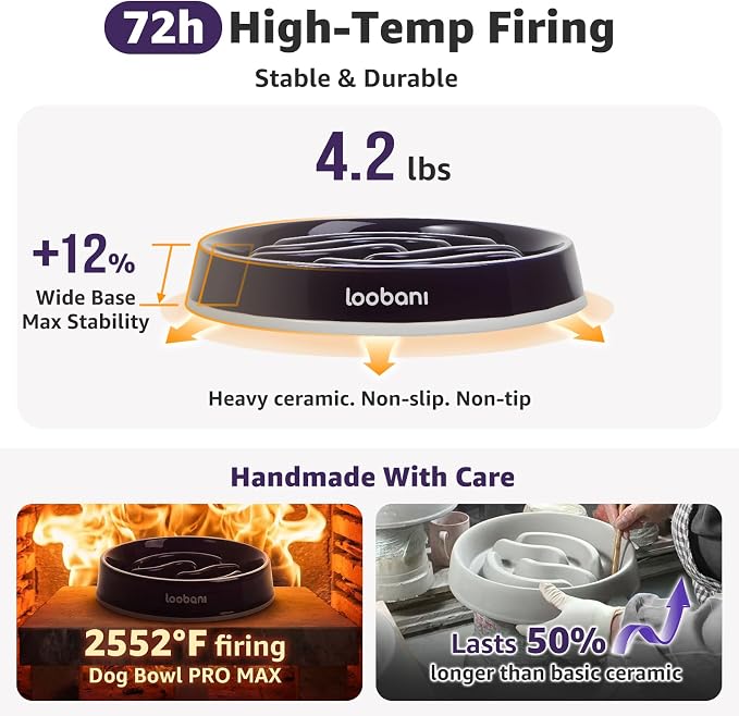 LOOBANI Ceramic Slow Feeder Dog Bowls - 4.5 Cups Slow Feeder Dog Bowls for Large Giant Dogs, Slow Feeding Easy-Grip Handles, Perfect for Fast Eaters Saint Bernards & Mastiffs (XL, Purple)