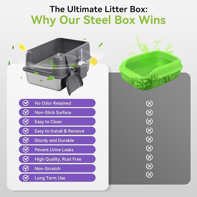 Stainless Steel XL Cat Litter Box for Cats, High-Sided Design Prevents Urine Leakage, Non-Stick, Easy to Clean, Includes Scoop, Grey