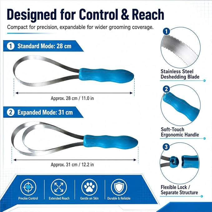 Dual Sided Shedding Blade for Cats, Dogs & Horses, Dog Deshedding Tool with Fine & Coarse Stainless Steel Teeth, Double Sided Shedding Blade for Short Long Thick Coats, Removes Loose Undercoat (#B)
