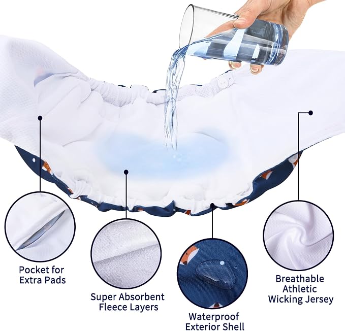 CuteBone Washable Dog Diapers Male with Snaps Reusable 3pcs a Pack Doggie Belly Band for Male Dogs Wraps KDM04M