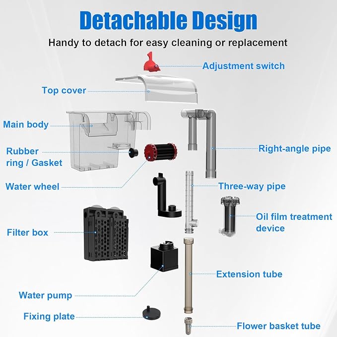 AQQA Aquarium Filter 10-30 Gallon Fish Tank Filters with Bio-Wheel Power, Hang on Back Aquarium Filter, Adjustable Flow Hob Filter, Quiet Efficient and Silent Operation (8W 110 GPH)